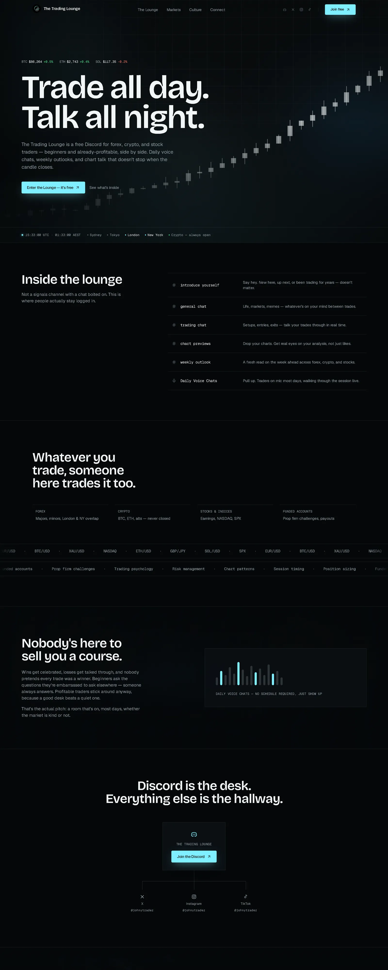 The Trading Lounge — community site built by Rime